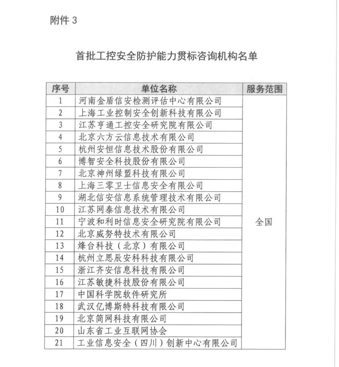 宁夏职称评审中专利的关键作用与信息技术咨询服务深度解析