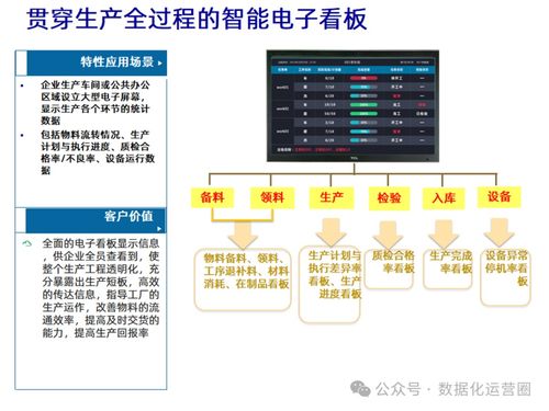基于MES与IIoT技术深度融合，构建企业数字化智造新引擎——信息技术咨询服务解析